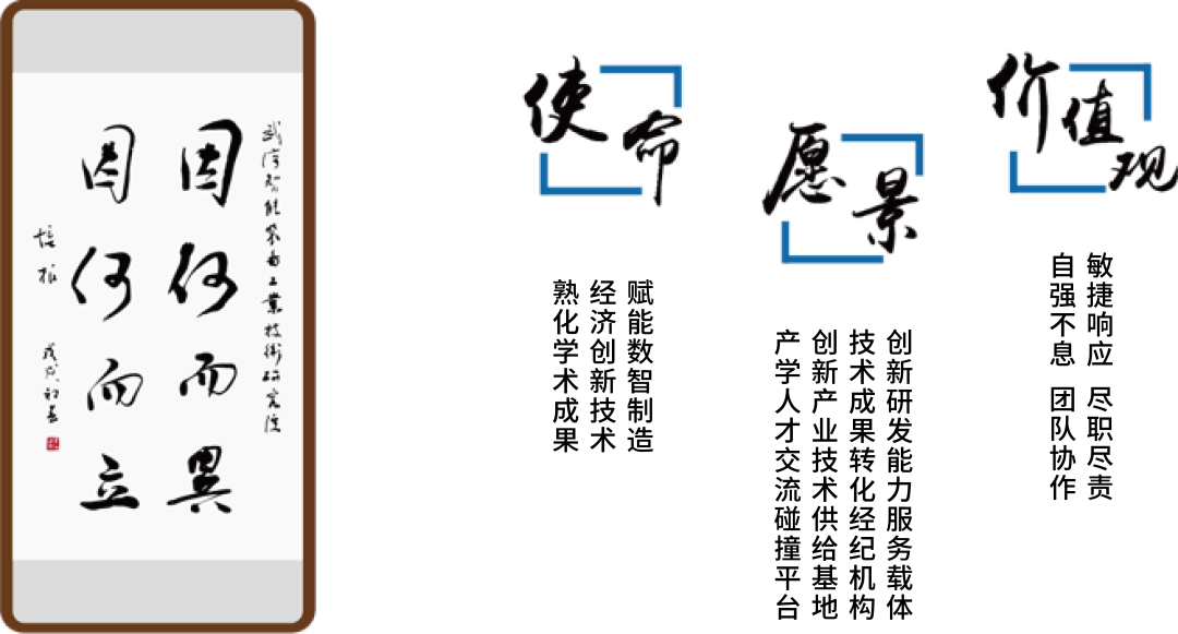 新版使命愿景價值觀_畫板 1.png 圖片